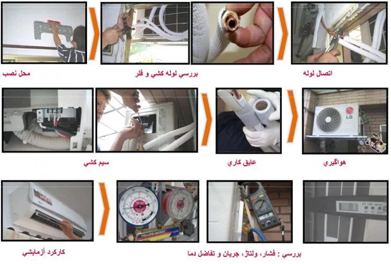 مراحل نصب اسپیلت